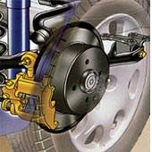 ABS anti-lock braking system